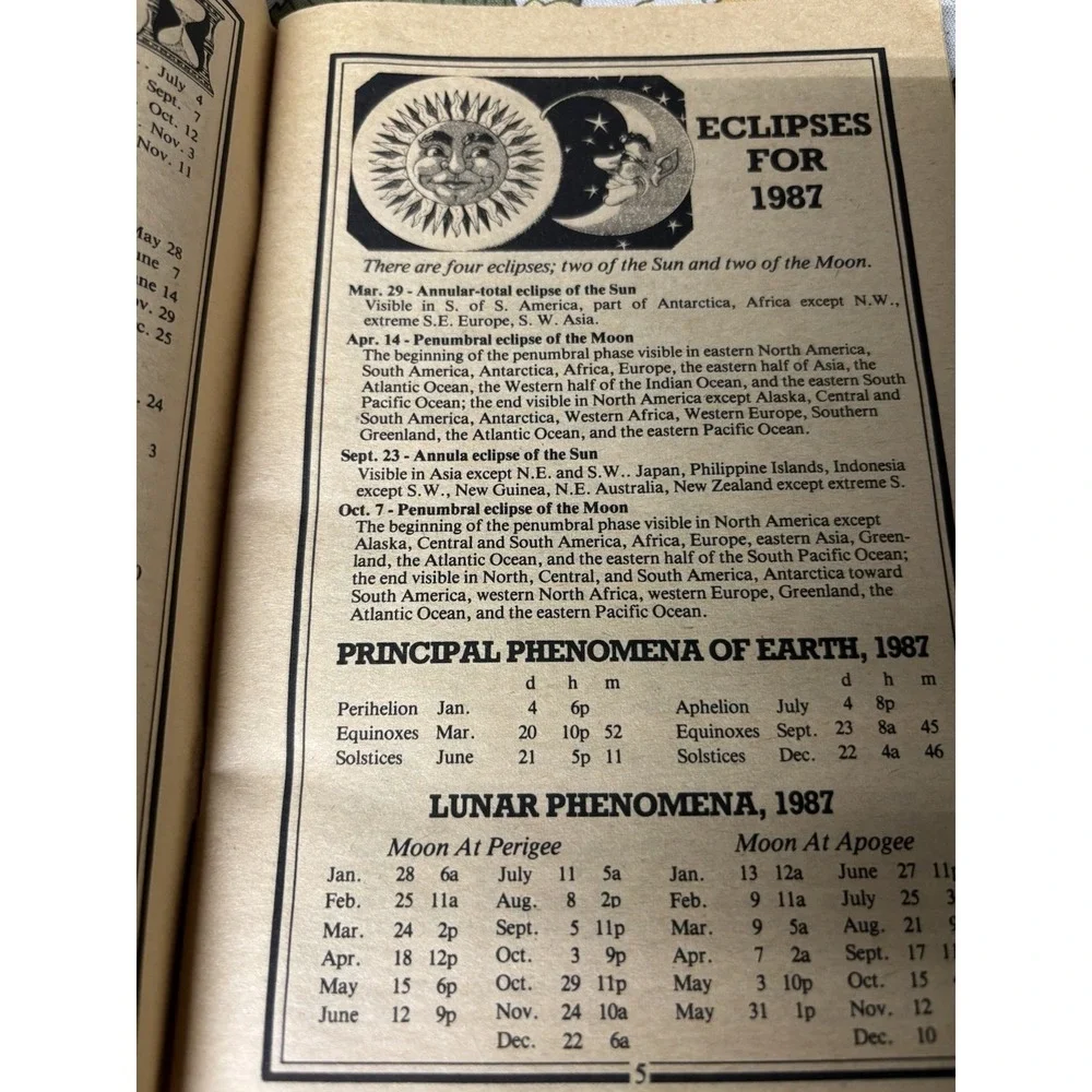 The Almanac Farmers & City Folk  1987 14 Month Weather Fishing Planting Zodiac